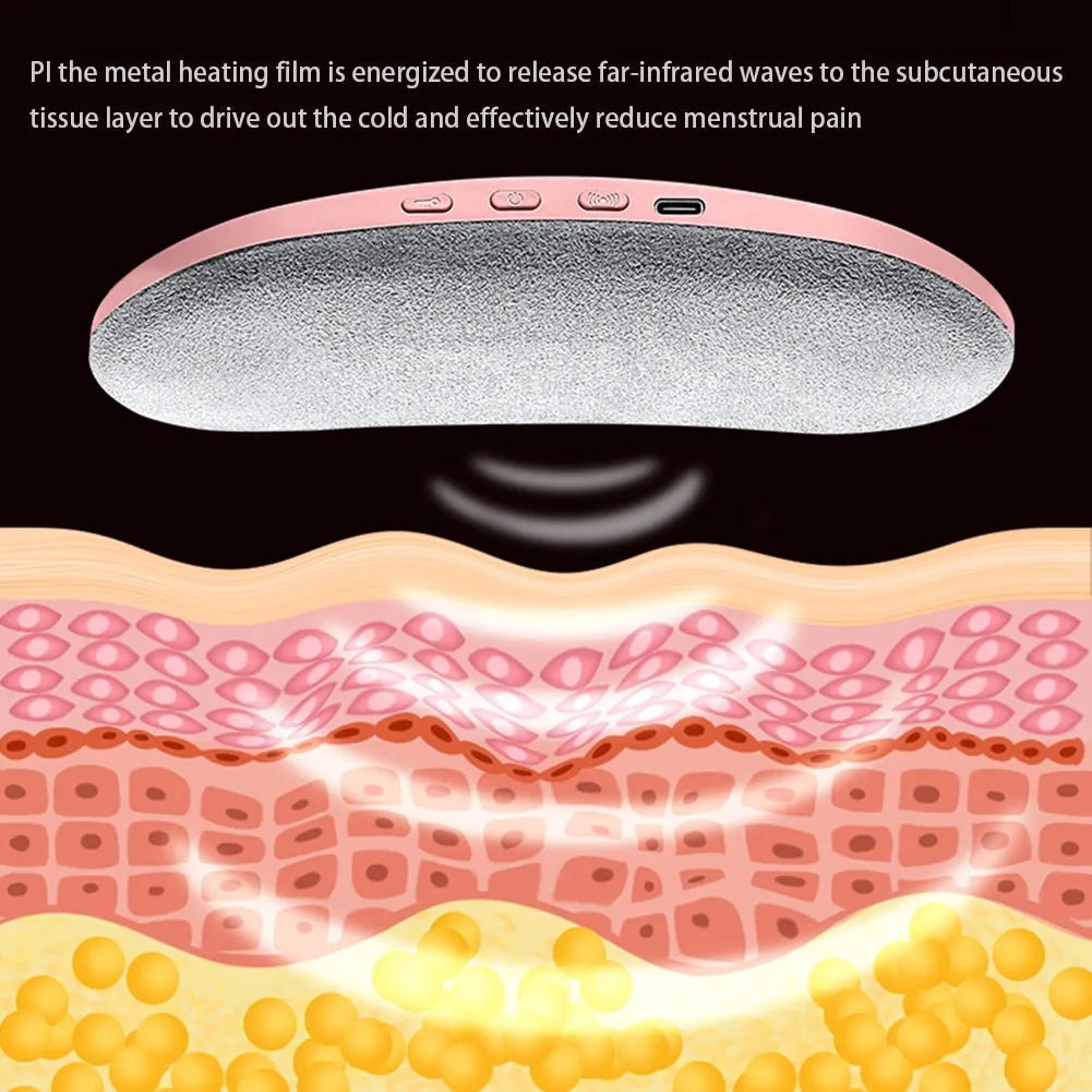 Smart Menstrual Heating Pad — Instant Cramp Relief Belt